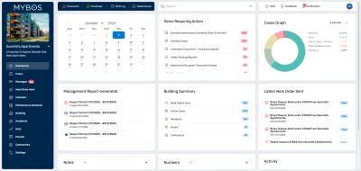 Building Manager Dashboard